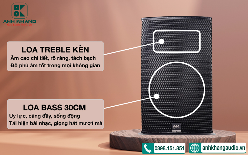 Loa MK Acoustic GS12 cấu tạo