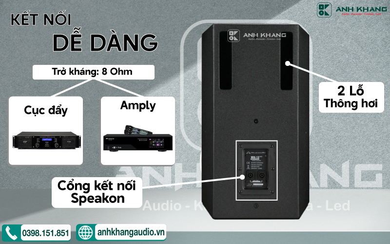 Loa Wharfedale WH15 NEO kết nối